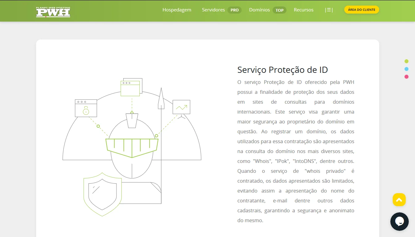ProteÃ§Ã£o de ID para domÃ­nios internacionais - PWH