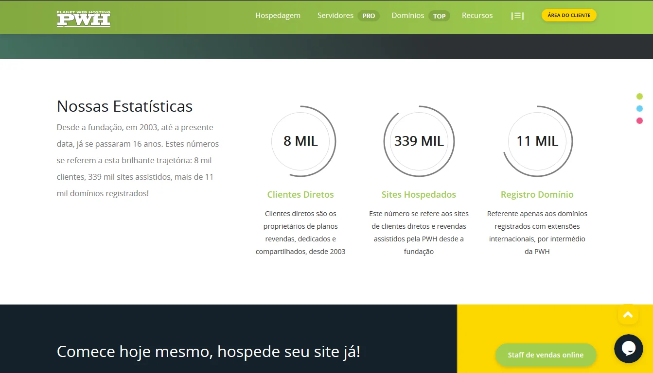 Provedor de Hospedagem no Brasil - PWH - Planet Web Hosting